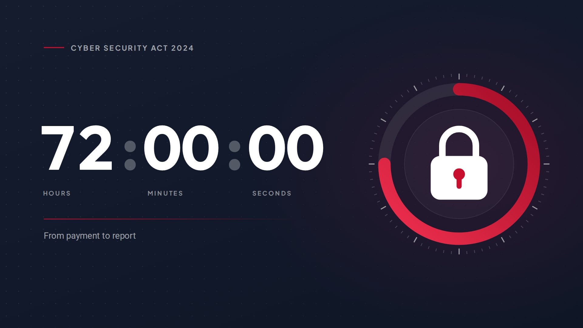 ransomware-payment-reporting-featured ransomware-payment-reporting-featured