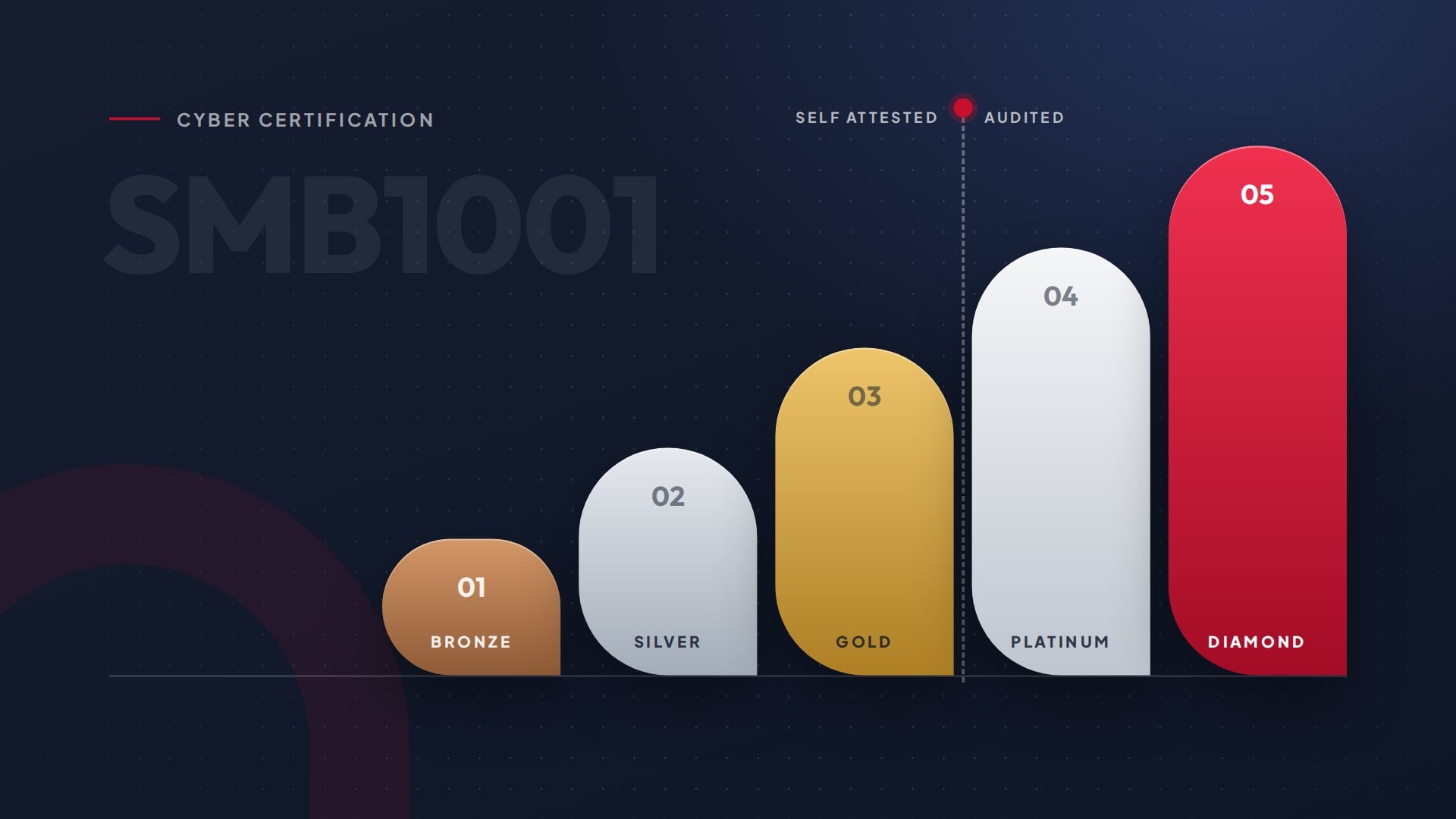 smb1001-explained-featured smb1001-explained-featured
